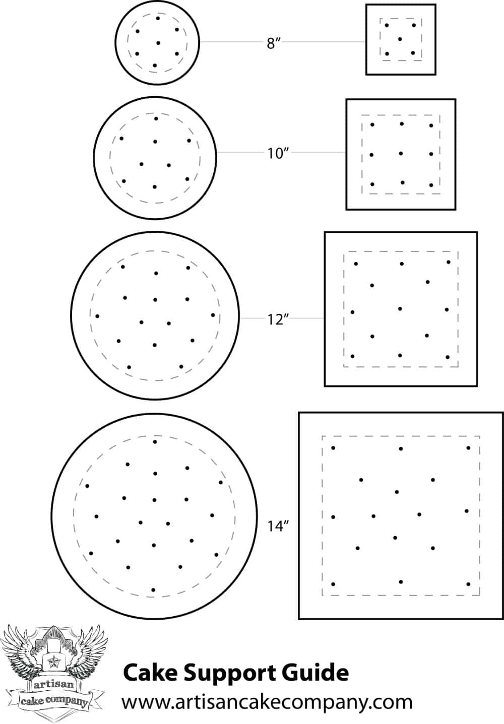 Cake Support Guide