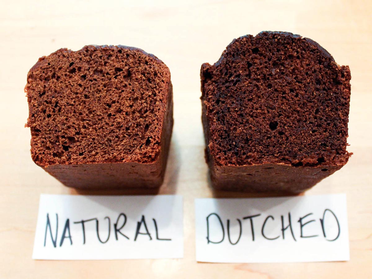 dutch processed cocoa powder