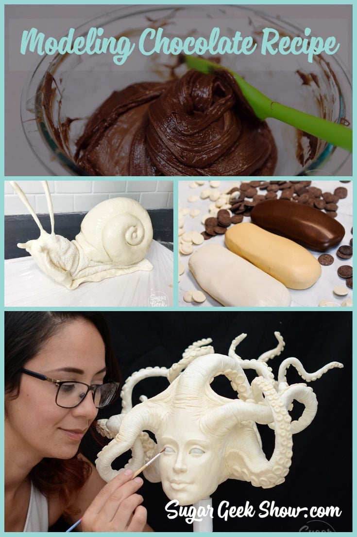 How to make fool-proof modeling chocolate! Whether it's candy melts, white chocolate, dark chocolate or you want to use glucose instead of corn syrup. We've got all the ratios, recipes, tips and techniques for success every time.