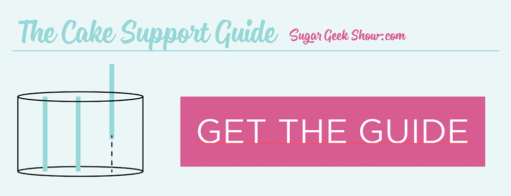 cake support guide