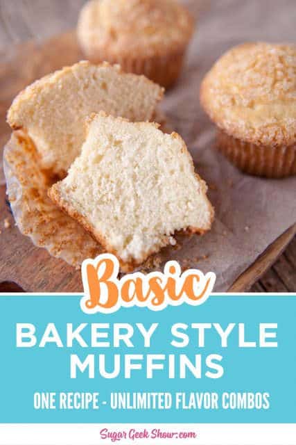 Basic Muffin Recipe + Flavor Variations | Sugar Geek Show