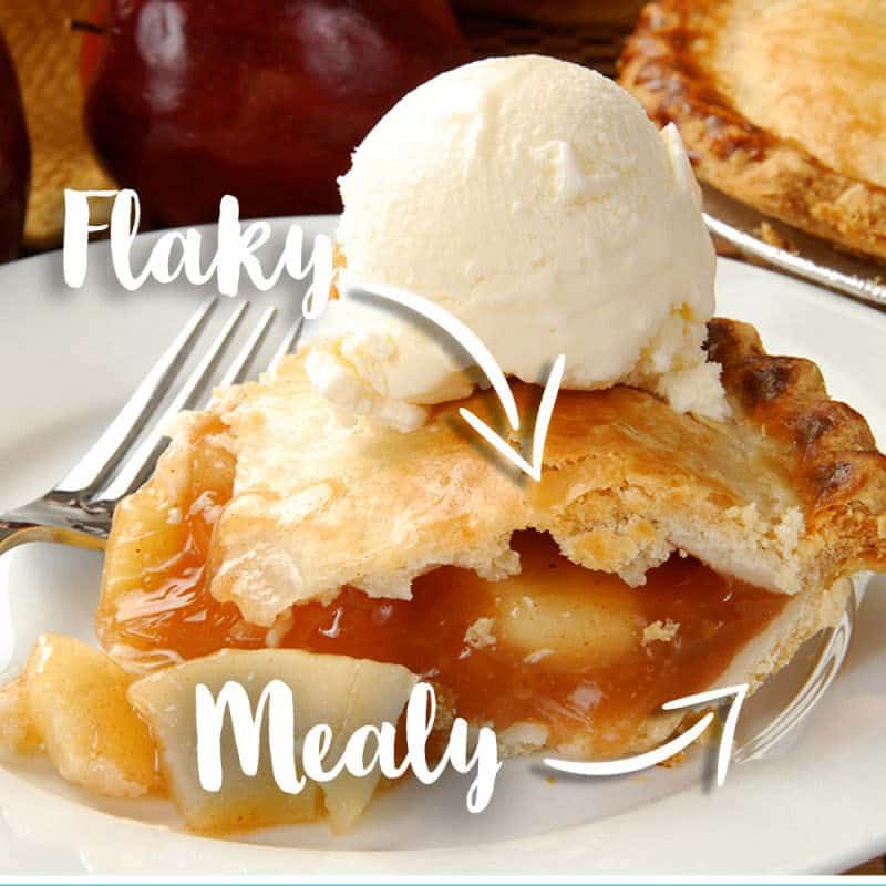 pie crust tutorial