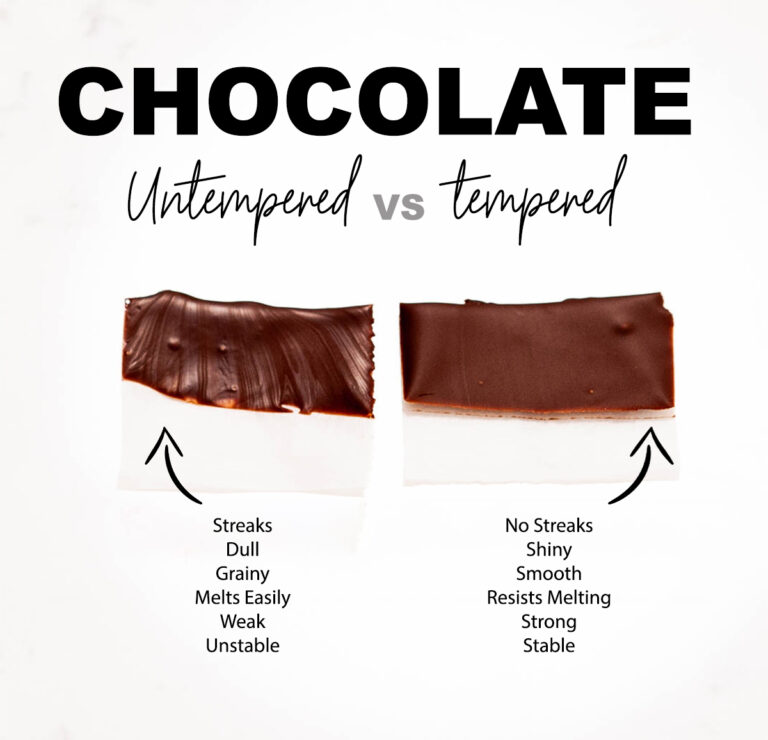 How To Temper Chocolate With Cocoa Butter Sugar Geek Show