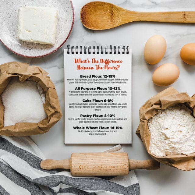 Easy Cake Flour Substitute (Two Ingredients) Sugar Geek Show