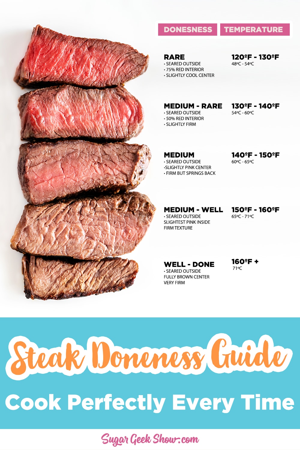 Reverse Seared Tomahawk Steak Recipe – Sugar Geek Show