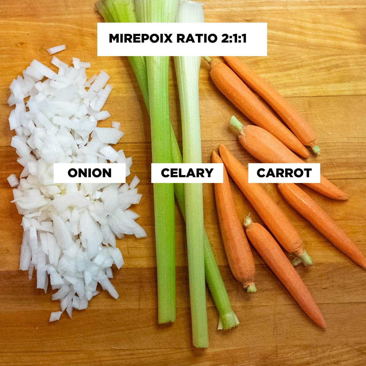 Ingredient shot for Mirepoix recipe: diced onion, three stalks of celery, and seven small peeled carrots. 
